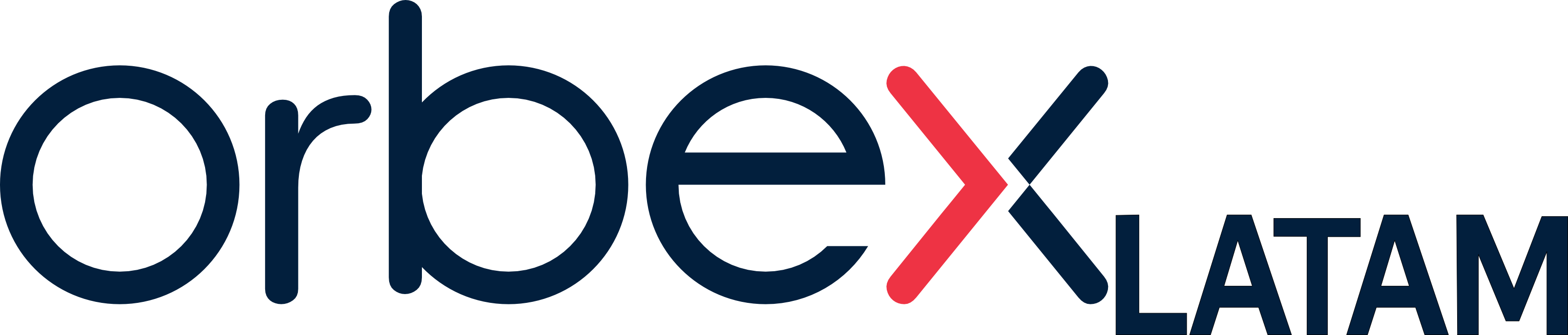 Orbex Latam